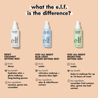 Elf Cosmetics Stay All Night Blue Light Micro-Setting Mist