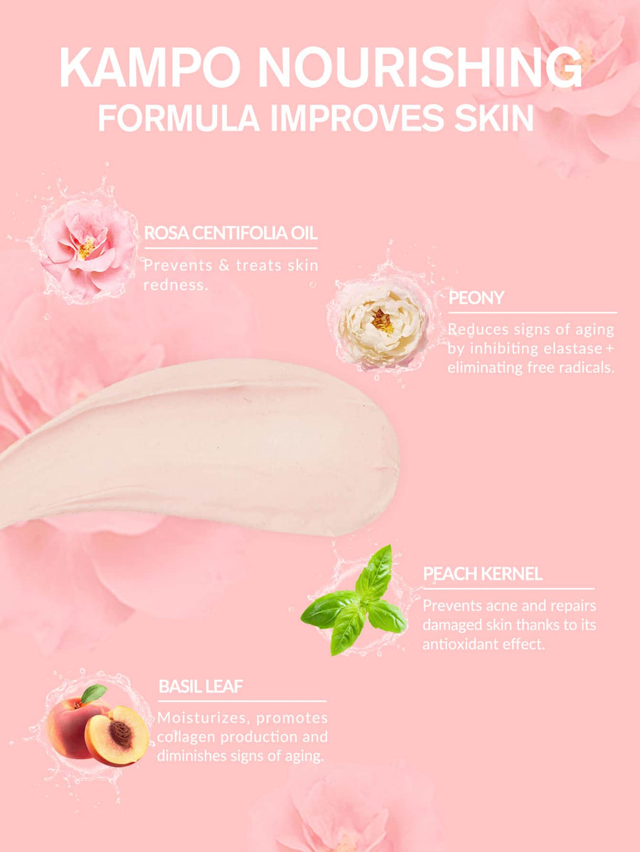 Sheglam BIRTHDAY SKIN PRIMER 30g