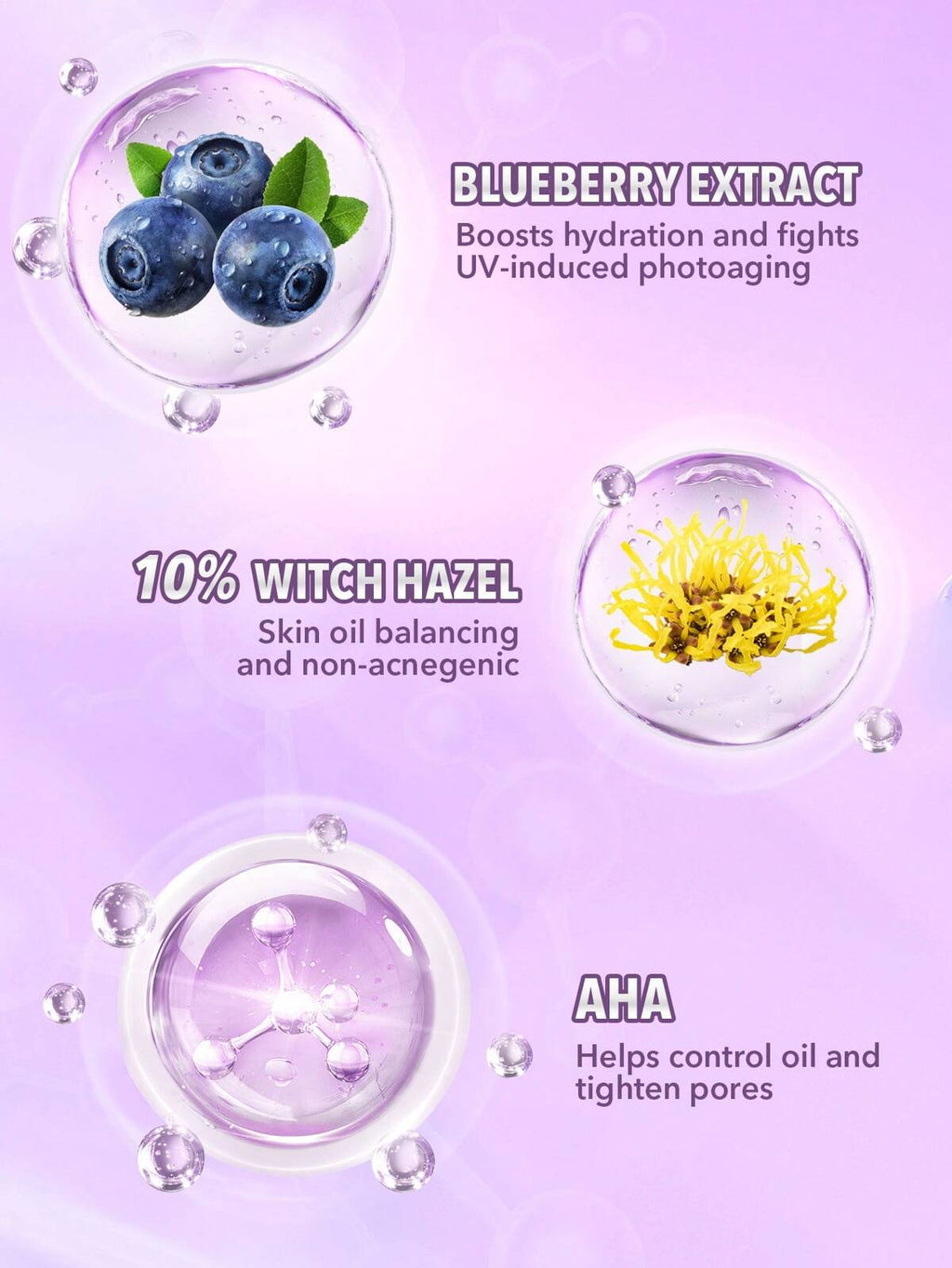 Sheglam Good Grip Hydrating Primer-Blueberry+AHA 45ml