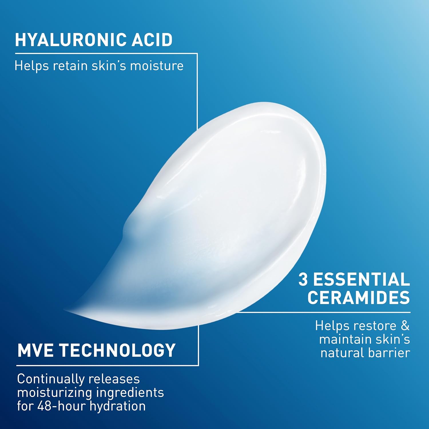 CeraVe Moisturizing Cream, Face Moisturizer & Body Cream, Skin care, 19oz | Hyaluronic Acid For Instant Hydration, Skin Barrier Repair, Ceramide Moisturizer, Fragrance Free, Non-Comedogenic, Daily Use