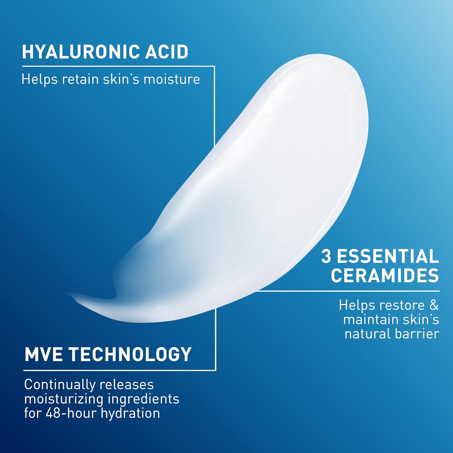 CeraVe Daily Moisturizing Lotion, Face and Body Lotion, Skin care, 19oz | Hyaluronic Acid, Lotion For Dry Skin, Skin Barrier Repair, Ceramide Moisturizer, For Men and Women, Fragrance Free, Oil-Free