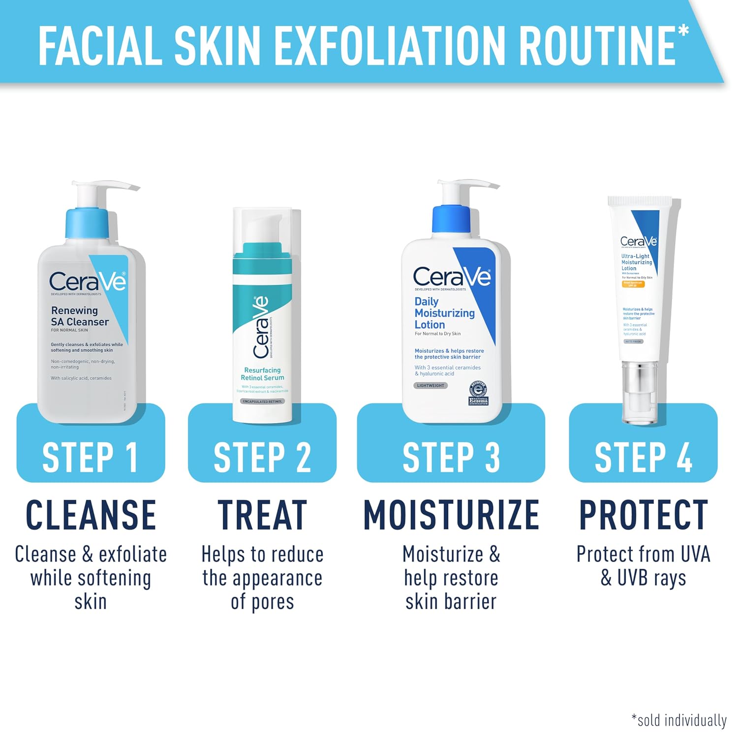 CeraVe Renewing Salicylic Acid Cleanser, BHA Exfoliating Face Wash, 8oz | Skin Care with Hyaluronic Acid & Niacinamide, Facial Cleanser, Face Cleanser, Ceramides, Fragrance Free, Non-Comedogenic