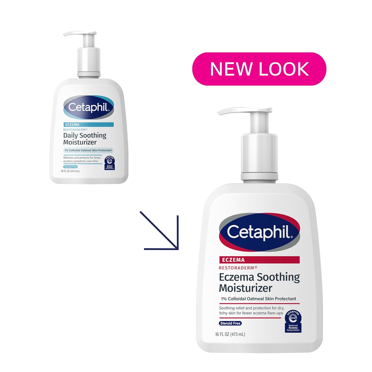 Cetaphil Restoraderm Eczema Moisturizer Colloidal Oatmeal Lotion 16 oz | Steroid-free eczema relief, 48-hour hydration, 1% colloidal oatmeal, fewer flare-ups, doctor recommended, sensitive skin
