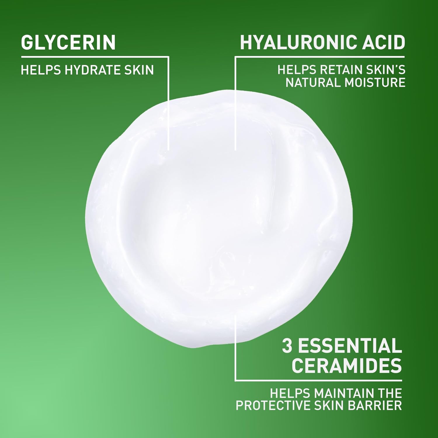 CeraVe Hydrating Cleanser with Hyaluronic Acid, Face Wash for Dry Skin,19oz | Skin Care For Men and Women, Daily Cleanser & Makeup Remover with Glycerin & Ceramides, National Eczema Association Certified