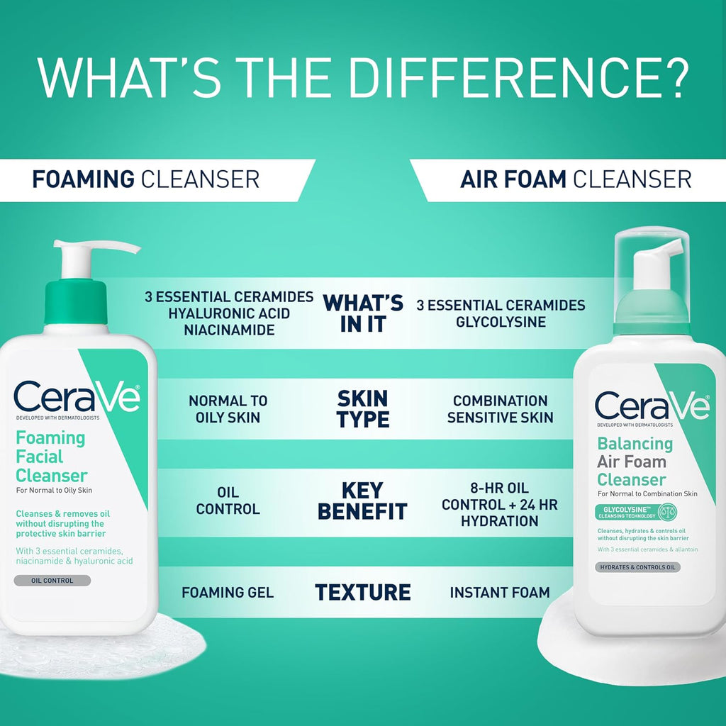 CeraVe Foaming Facial Cleanser, Face Wash for Oily Skin, 8fl oz | Skin Care with Hyaluronic Acid & Niacinamide, Makeup Remover, Daily Face Wash For Men & Women, Fragrance Free, Oil Control
