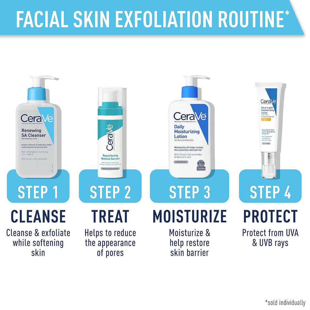 CeraVe Renewing Salicylic Acid Cleanser, BHA Exfoliating Face Wash, 16oz | Skin Care with Hyaluronic Acid & Niacinamide, Facial Cleanser, Face Cleanser, Ceramides, Fragrance Free, Non-Comedogenic