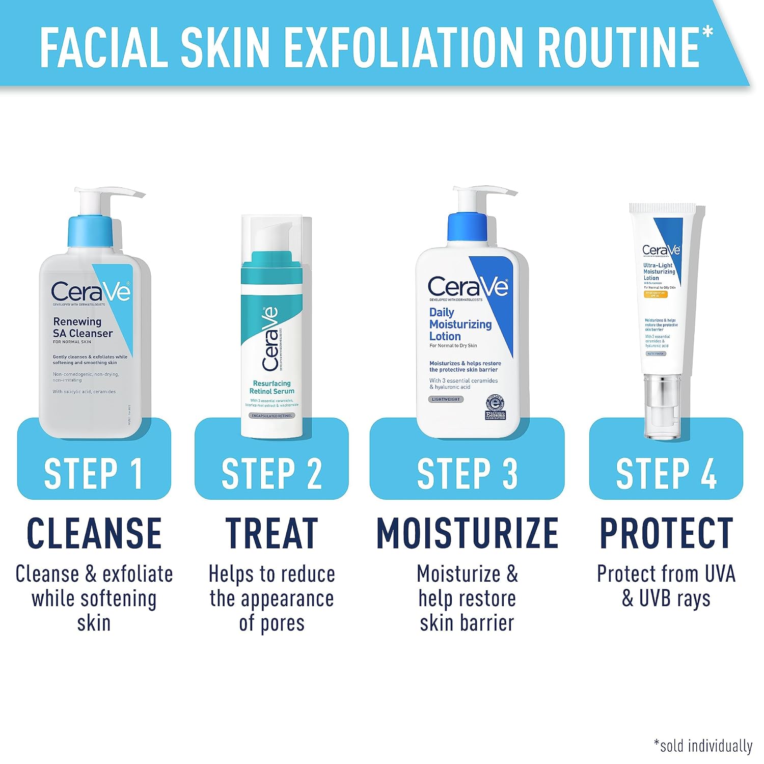 CeraVe Renewing Salicylic Acid Cleanser, BHA Exfoliating Face Wash, 16oz | Skin Care with Hyaluronic Acid & Niacinamide, Facial Cleanser, Face Cleanser, Ceramides, Fragrance Free, Non-Comedogenic