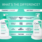 CeraVe Foaming Facial Cleanser, Face Wash for Oily Skin, 19oz | Skin Care with Hyaluronic Acid & Niacinamide, Makeup Remover, Daily Face Wash For Men & Women, Fragrance Free, Oil Control