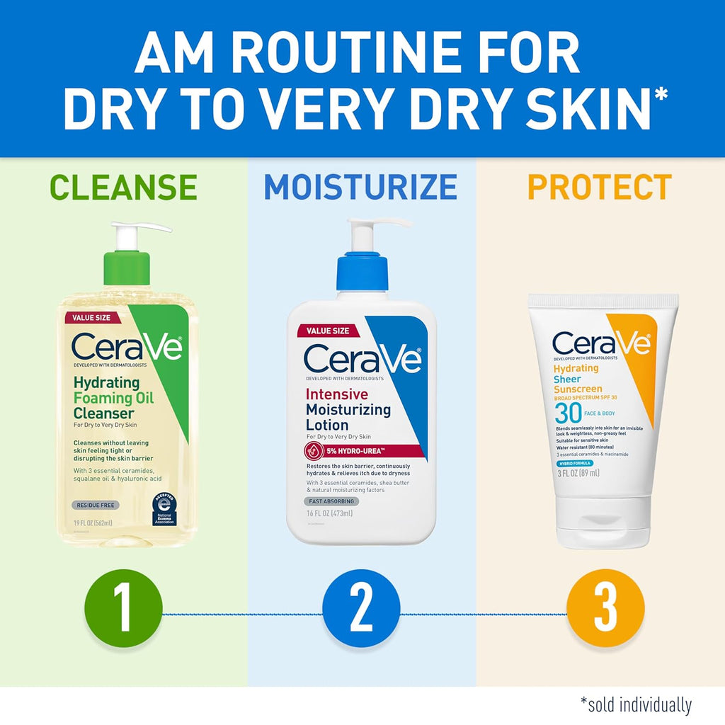 CeraVe Intensive Moisturizing Lotion, Shea Butter Body Lotion, 16oz | Skin Care, Relieves Signs Of Dry Skin with Hydro-Urea & Shea Butter In A Non-Greasy Formula For Rough, Tight and Itchy Skin