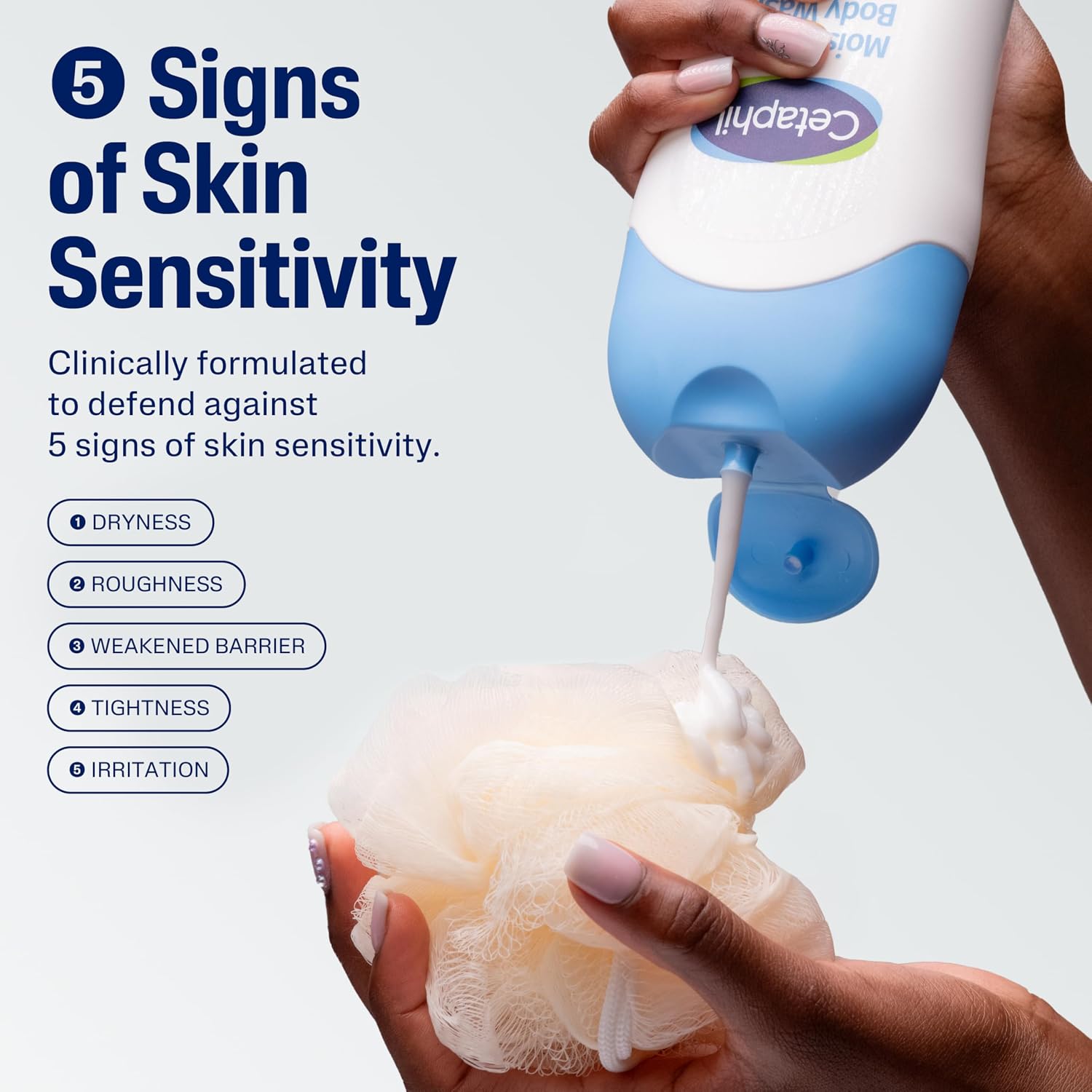 Cetaphil Moisturizing Body Wash, Sensitive Skin, Fragrance Free, 16.9 fl oz | Hydrating Body Wash for Women and Men, Fragrance-Free, Dermatologist Recommended, Soothes Dry, Sensitive Skin