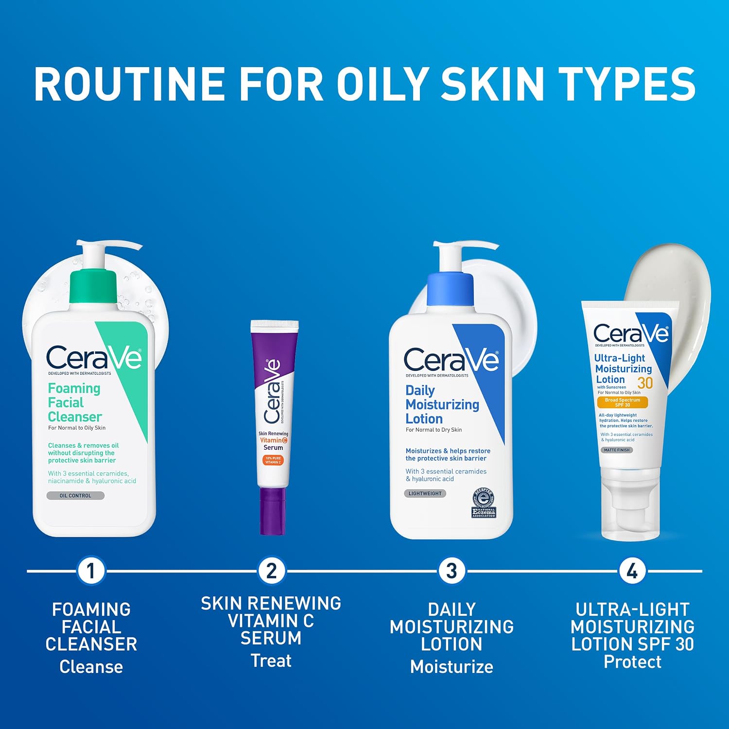CeraVe Daily Moisturizing Lotion, Face and Body Lotion, Skin care, 19oz | Hyaluronic Acid, Lotion For Dry Skin, Skin Barrier Repair, Ceramide Moisturizer, For Men and Women, Fragrance Free, Oil-Free