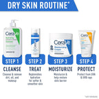 CeraVe Hydrating Cream To Foam Cleanser, Face Wash for Dry Skin, 19oz | Skin Care with Hyaluronic Acid, Makeup Remover, Facial Cleanser, Fragrance-Free, Non-Comedogenic, For Normal To Dry Skin
