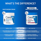 CeraVe Moisturizing Cream, Face Moisturizer & Body Cream, Skin care, 19oz | Hyaluronic Acid For Instant Hydration, Skin Barrier Repair, Ceramide Moisturizer, Fragrance Free, Non-Comedogenic, Daily Use