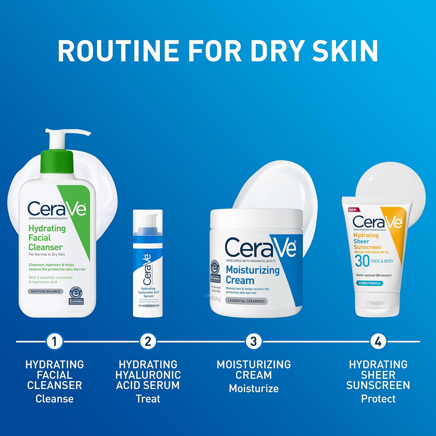CeraVe Moisturizing Cream, Face Moisturizer & Body Cream, Skin care, 19oz | Hyaluronic Acid For Instant Hydration, Skin Barrier Repair, Ceramide Moisturizer, Fragrance Free, Non-Comedogenic, Daily Use