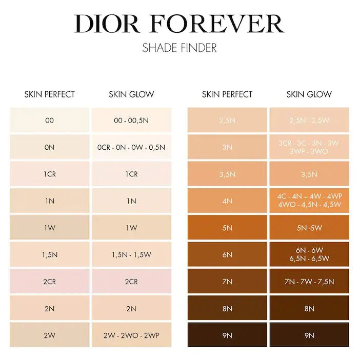 DIOR Forever Skin Glow Foundation 2N In Pakistan 