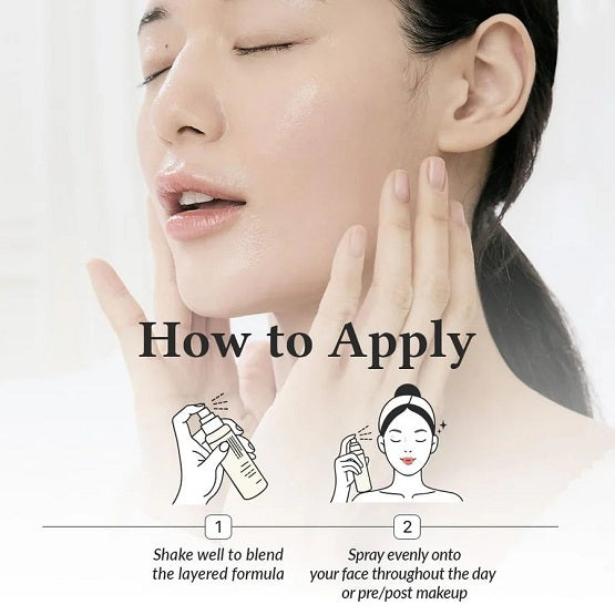 DR. ALTHEA - 345 Relief Cream Mist - 60ML - Image 2