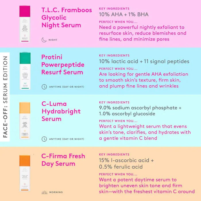 Drunk Elephant - T.L.C. Framboos Glycolic Night Serum - 30ml - Image 5
