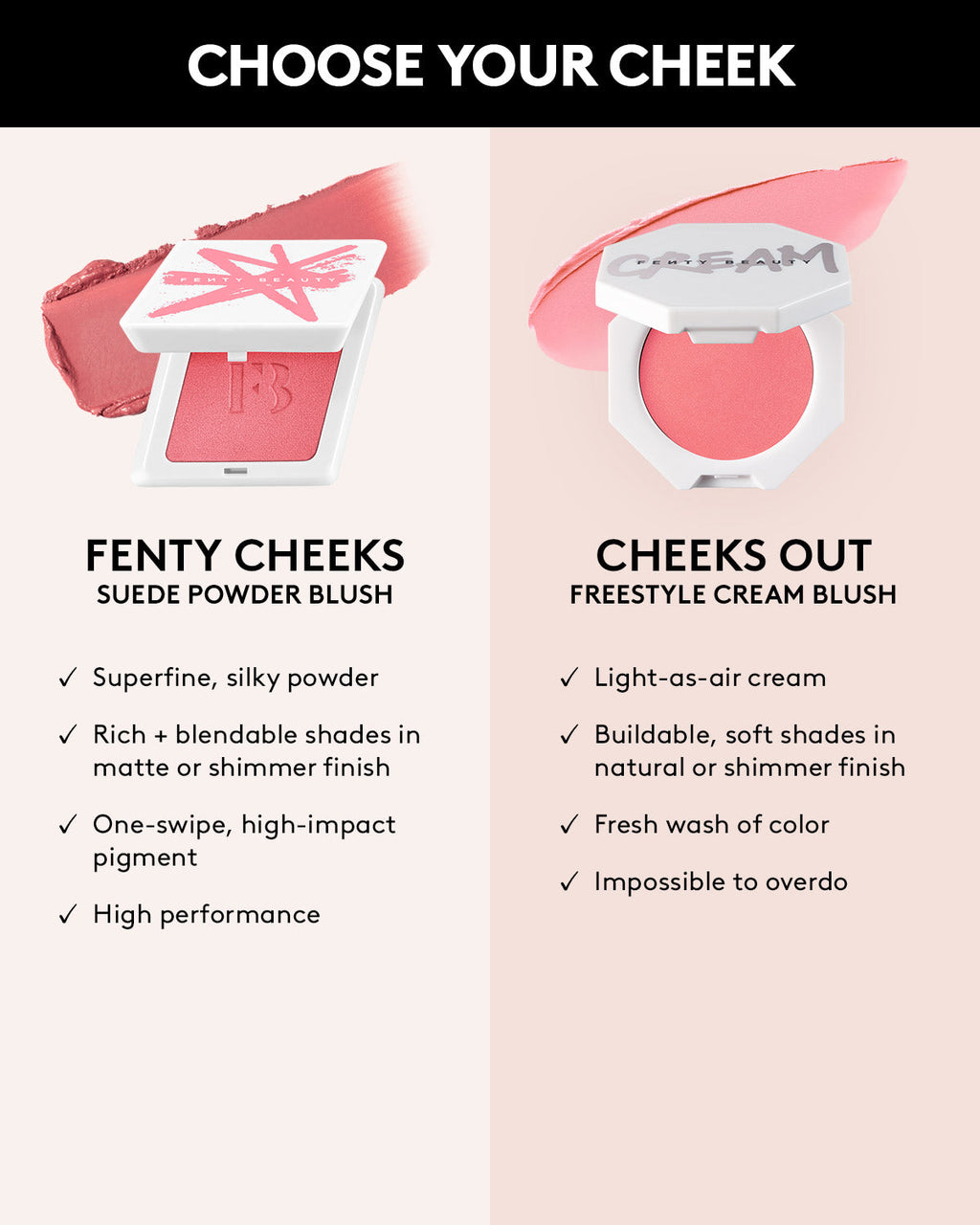 Infographic comparing Fenty Cheeks Suede Powder Blush and Cheeks Out Freestyle Cream Blush.