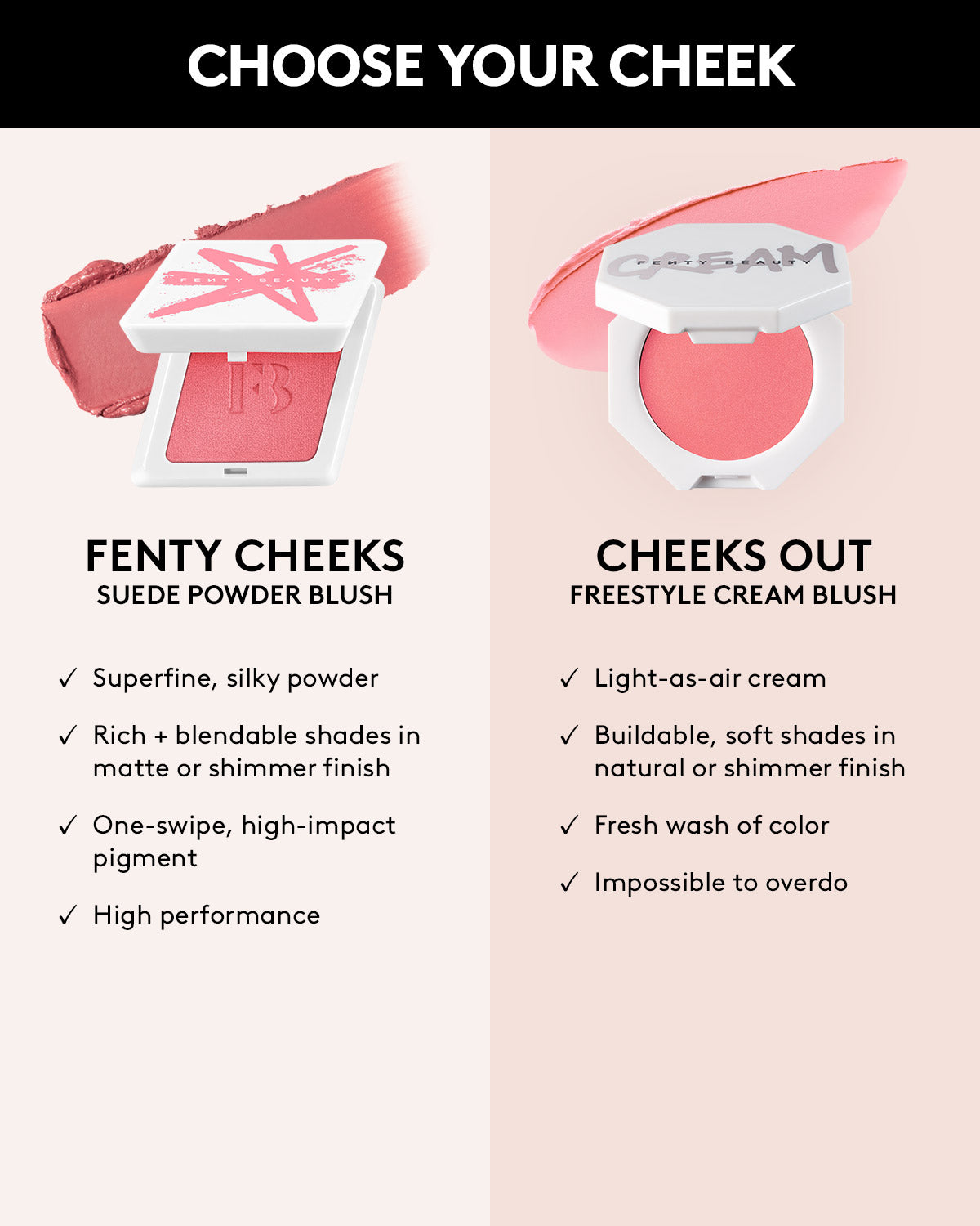 Infographic comparing Fenty Cheeks Suede Powder Blush and Cheeks Out Freestyle Cream Blush.