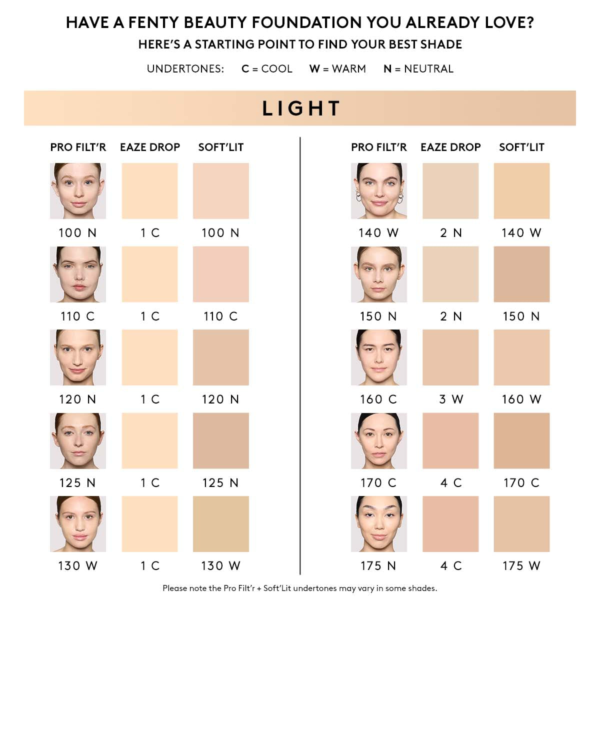 foundation shade finding tool for light skin tones