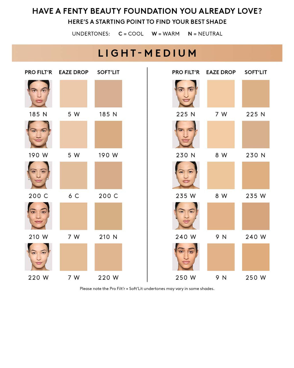 foundation shade finding tool for light-medium skin tones