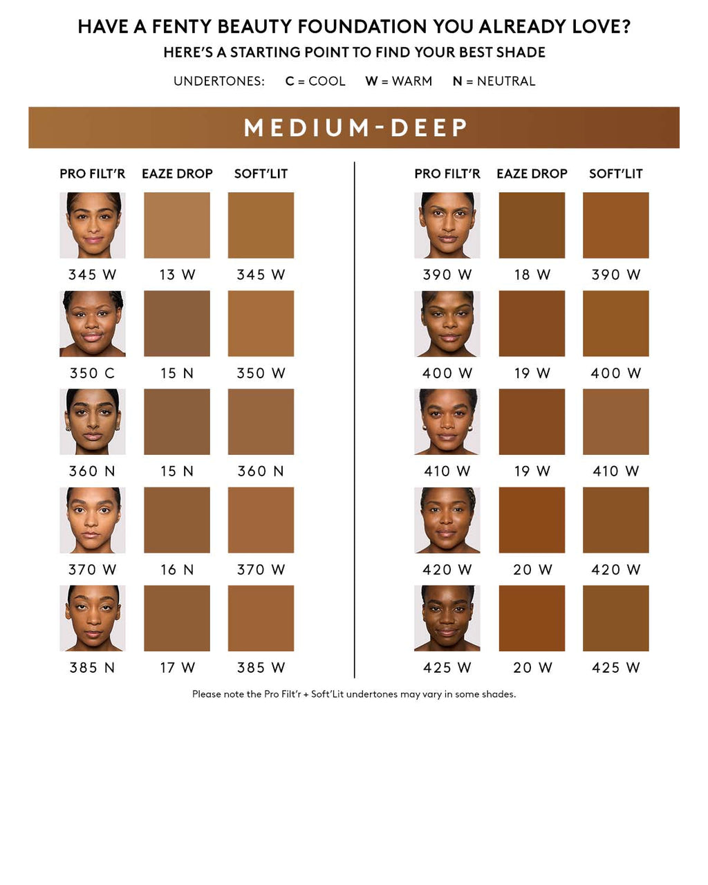 Soft'lit Naturally Luminous Longwear Foundation — 420
