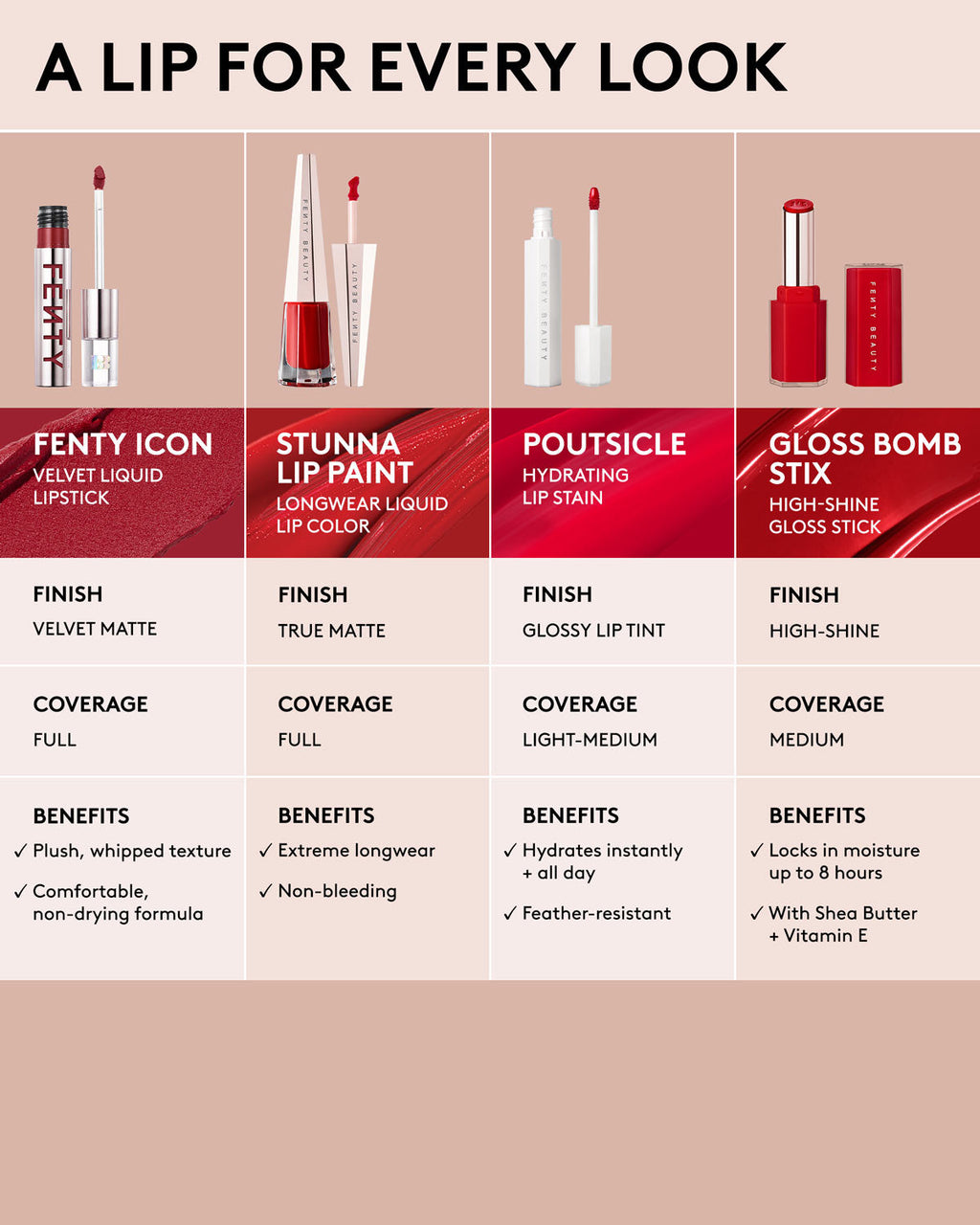 Poutsicle Hydrating Lip Stain — Fuchsia Wife