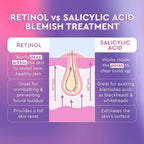 Glow Recipe - Blackberry Retinol Blemish Serum - 30ML - Image 3