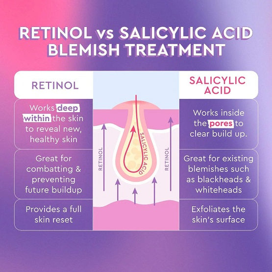 Glow Recipe - Blackberry Retinol Blemish Serum - 30ML - Image 3