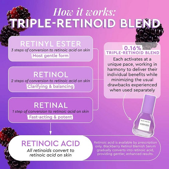 Glow Recipe - Blackberry Retinol Blemish Serum - 30ML - Image 6