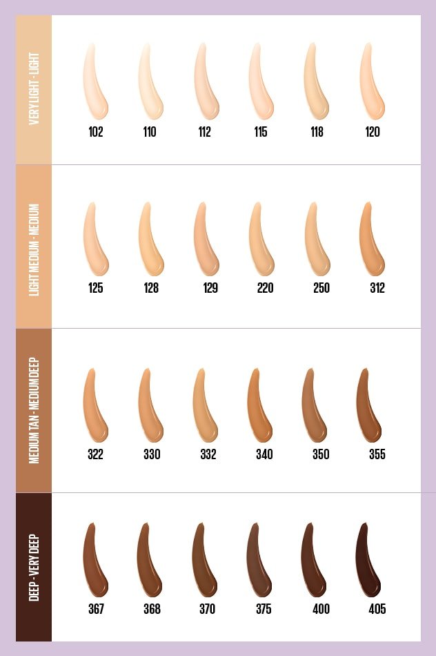 Maybelline SUPER STAY® LUMI-MATTE FOUNDATION MAKEUP - Image 12