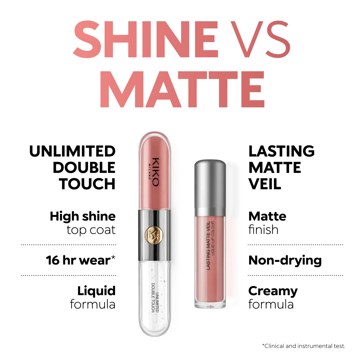 kiko- Unlimited Double Touch