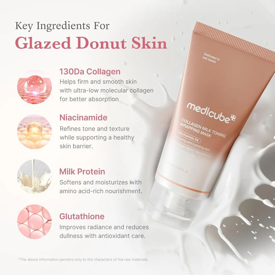 MEDICUBE - Collagen Milk Toning Wrapping Mask - 75ML - Image 4