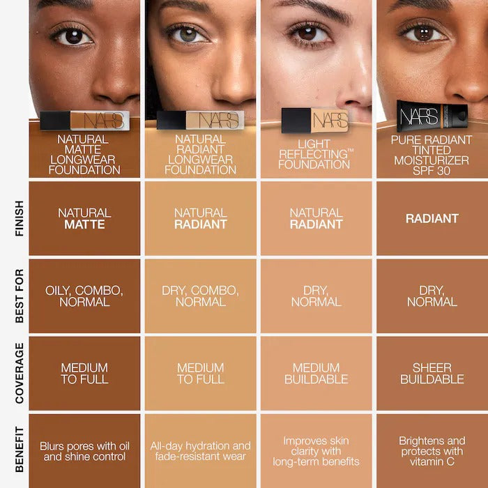 NARS - Natural Matte Longwear Foundation - Oslo - Image 6