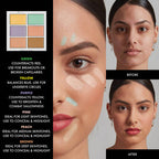 NYX COLOR CORRECTING PALETTE - Image 4