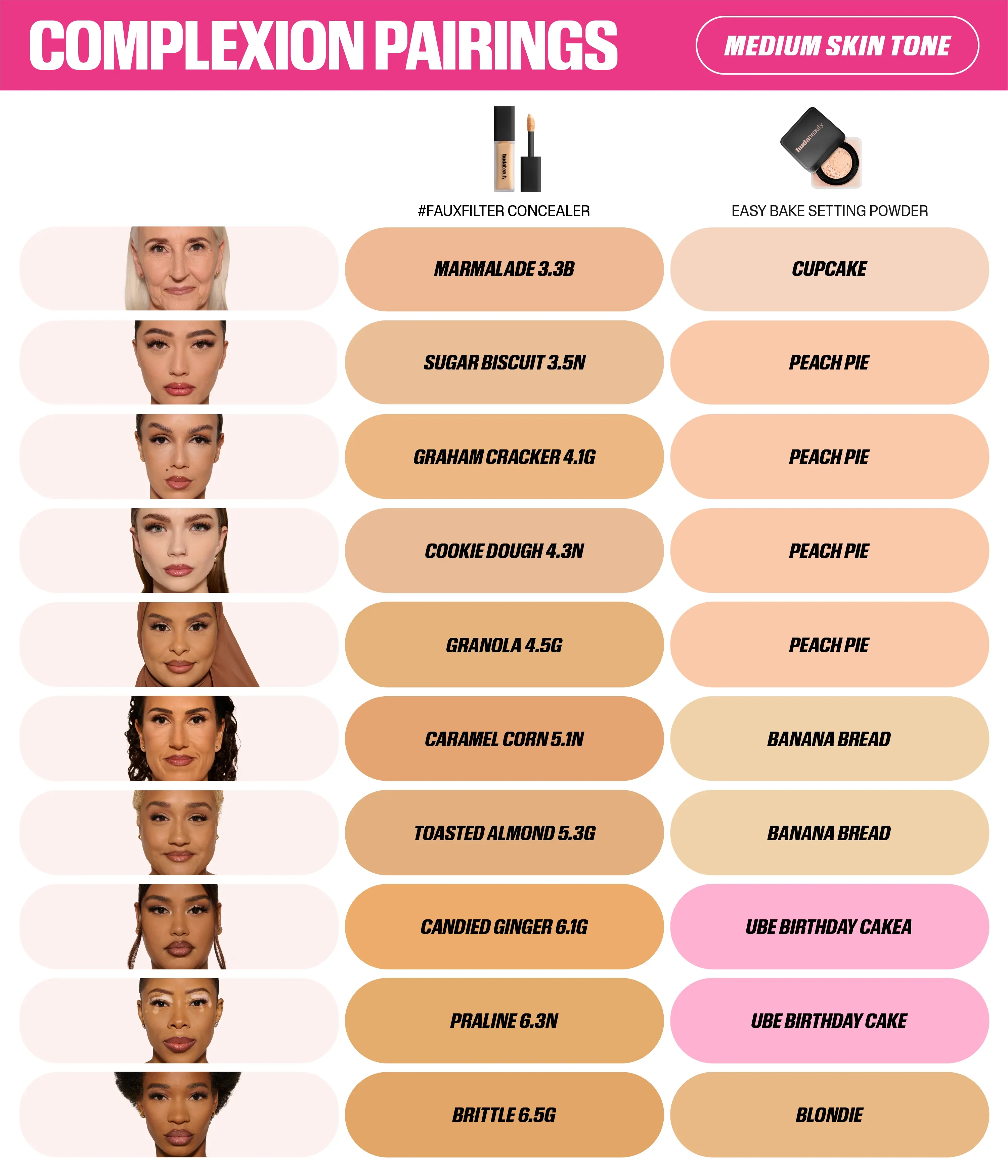 huda beauty- #FauxFilter Luminous Matte Concealer
