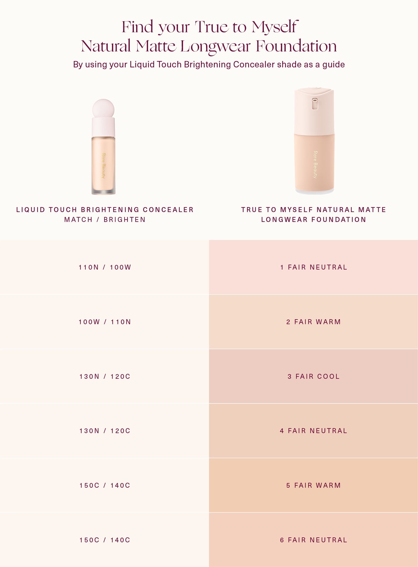 rare beautyTrue to Myself Natural Matte Longwear Foundation
