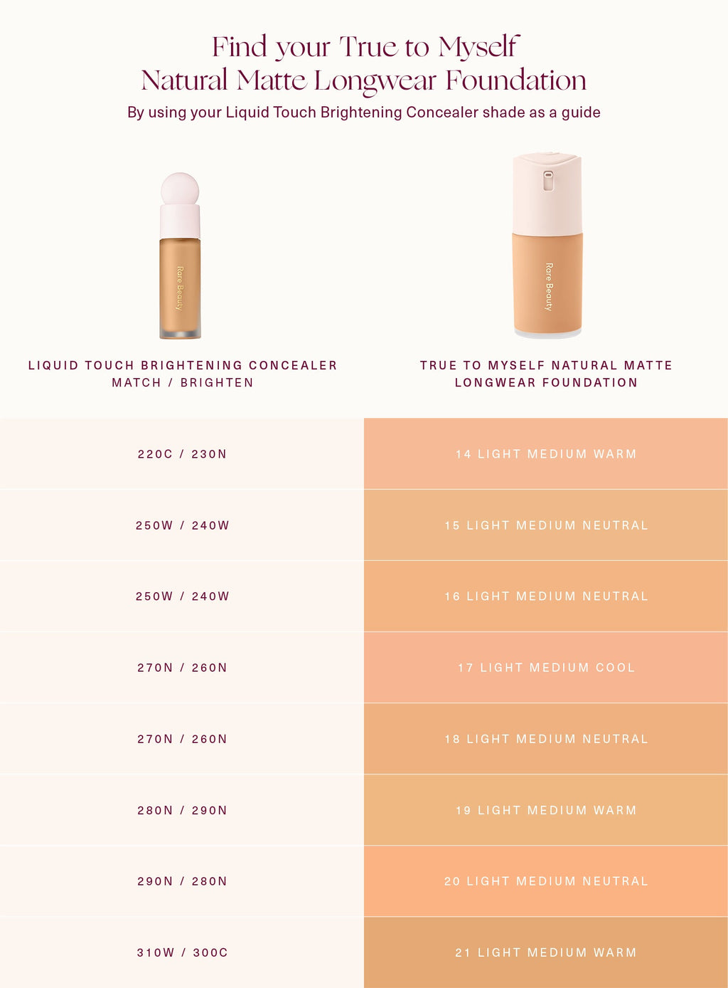rare beautyTrue to Myself Natural Matte Longwear Foundation
