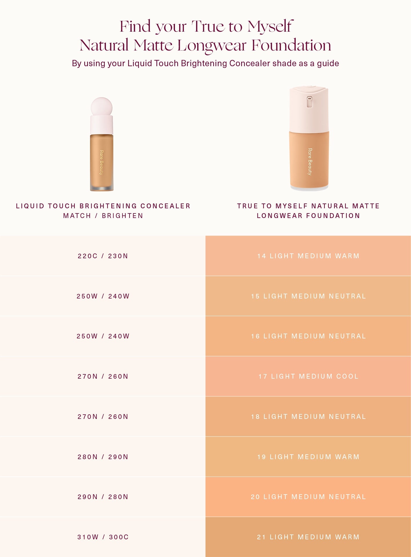 rare beautyTrue to Myself Natural Matte Longwear Foundation