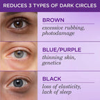 TATCHA - The Brightening Eye Cream - 15ML - Image 5