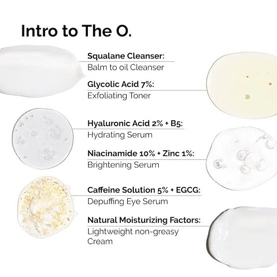 THE ORDINARY - The Mini Discovery Set - Image 5