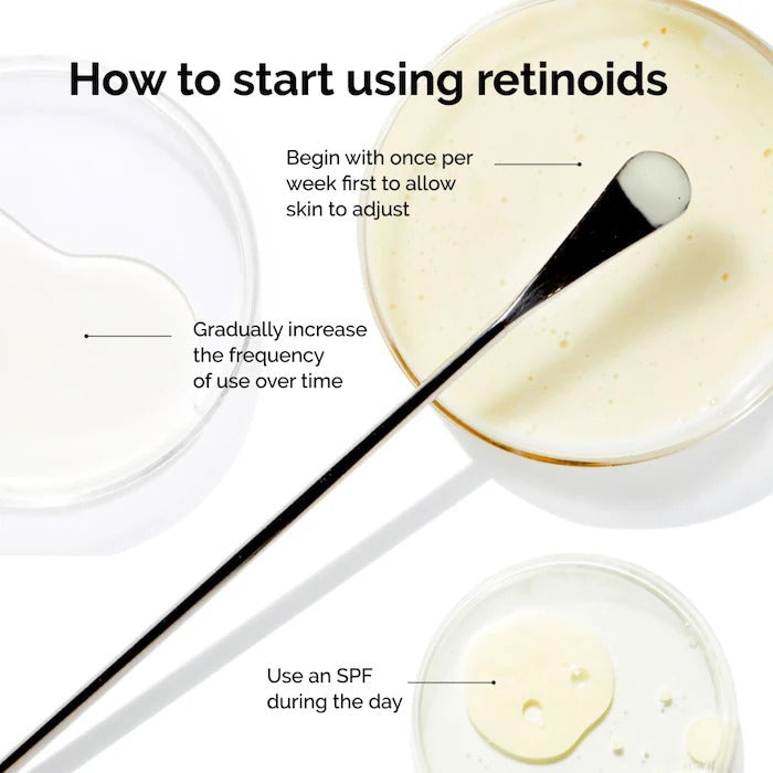 THE ORDINARY - Retinal 0.2% Emulsion High-Strength Retinoid Nighttime Treatment - 15ML - Image 5