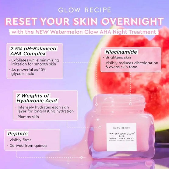 GLOW RECIPE - Watermelon Glow AHA Night Treatment - 25ML - Image 3