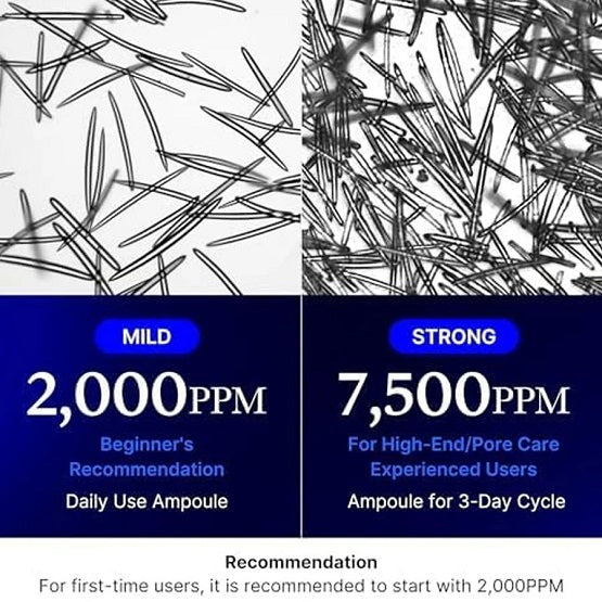 MEDICUBE - One Day Exosome Shot Pore Ampoule 7500 - 30ML - Image 3