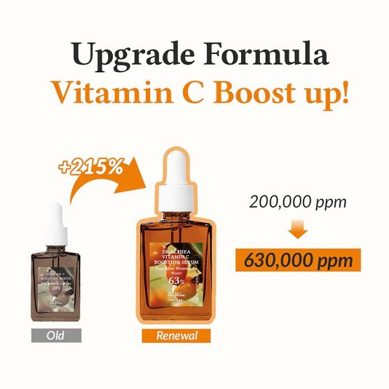 Dr. Althea - Vitamin C Boosting Serum - 30ML - Image 2