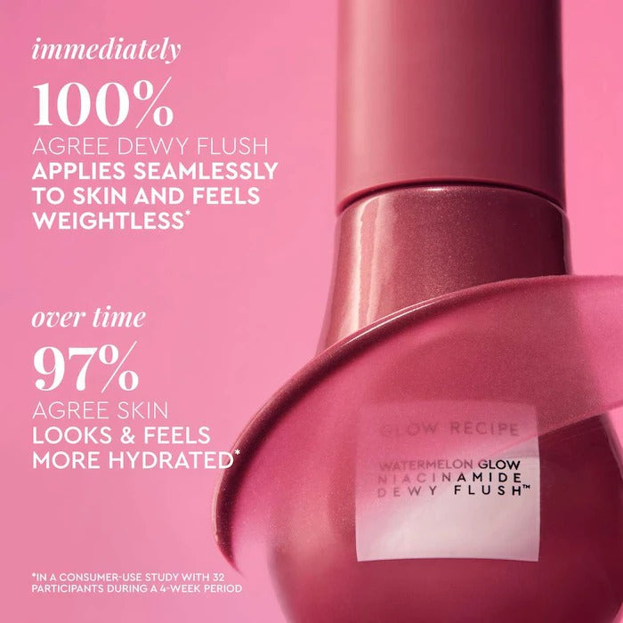 GLOW RECIPE - Watermelon Glow Niacinamide Dewy Flush Blush - Watermelon Flush - Image 6