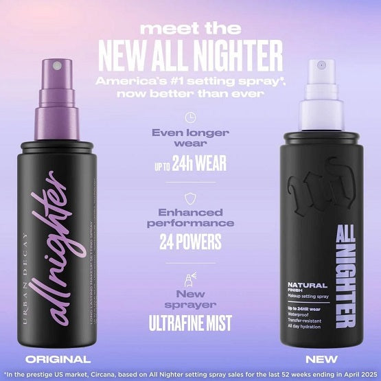 URBAN DECAY - All Nighter Waterproof Makeup Setting Spray - 118ml - Image 2