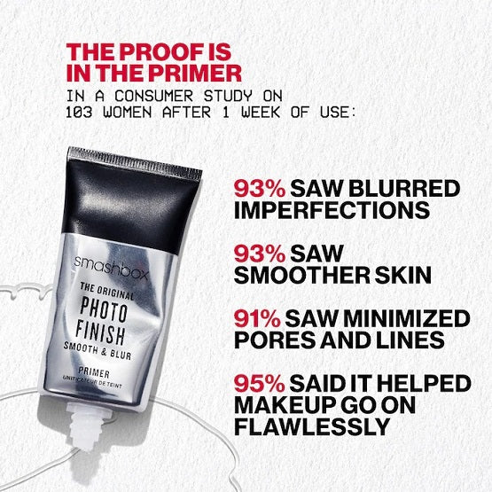 Smashbox Photo Finish Oil-Free Primer, Smooth & Blur 50ml, product shot 3 of 4, preps skin for makeup.
