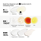 THE ORDINARY - Glycolic Acid 7% Toning Solution - 240ml - Image 4