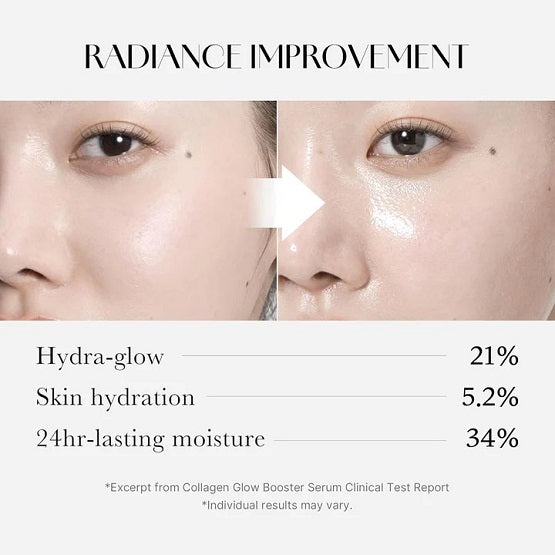 Medicube - Collagen Glow Booster Serum - 15ml - Image 6
